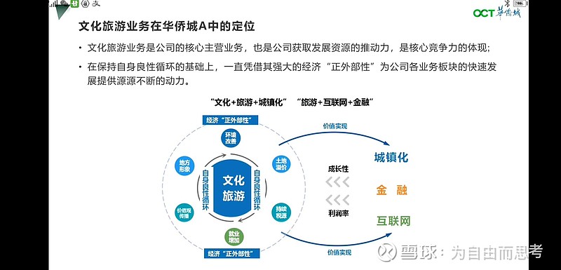华侨城文旅产品体系、定位与未来规划图解
